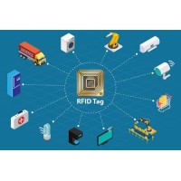 Что такое RFID — применение и преимущества в бизнесе